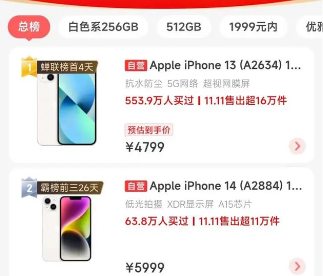 郭河镇苹果14维修分享iPhone14配置不如同价位的安卓还能大卖 