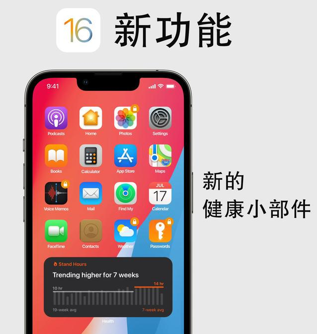 郭河镇苹果手机维修分享iOS16新功能汇总 