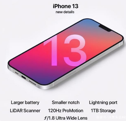 郭河镇苹果手机维修分享iPhone 13起售价多少钱 