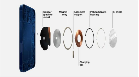 郭河镇苹果手机维修分享iPhone 12真的会威胁身体健康吗 