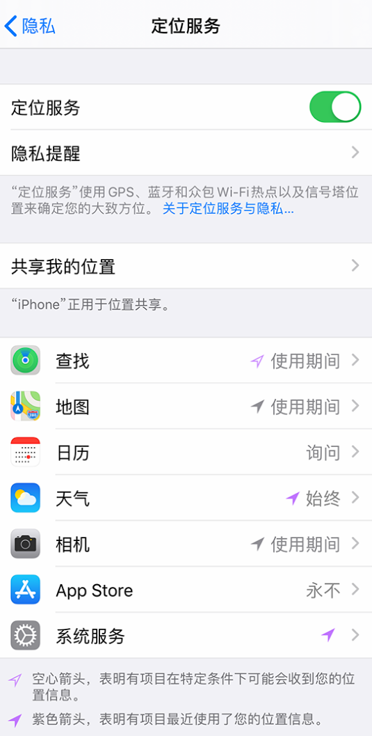 郭河镇苹果手机维修分享iPhone 状态栏中时间显示为蓝色图标是什么情况 